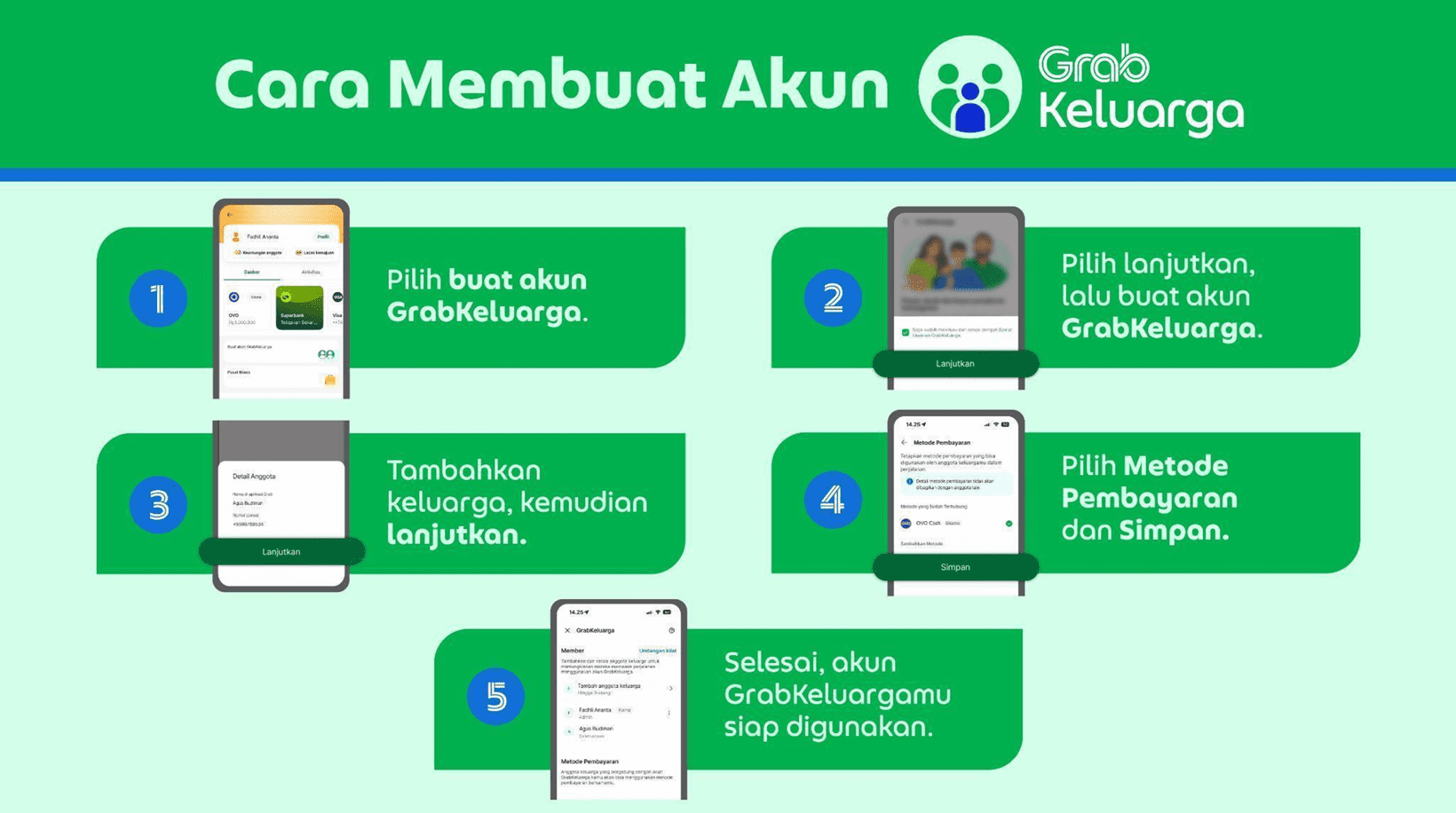 Aplikasi Grab Membantu Aktivitas Harian Menjadi Lebih Praktis
